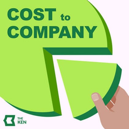 Sexual Harassment is Not a Compliance Issue. It is a Culture Issue. - Cost to Company