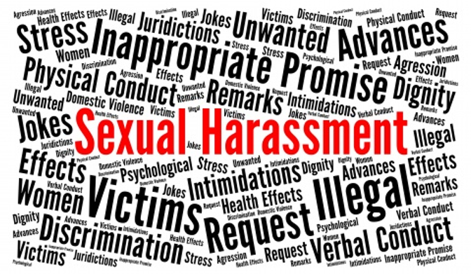 What is Sexual Harassment and it's Types?