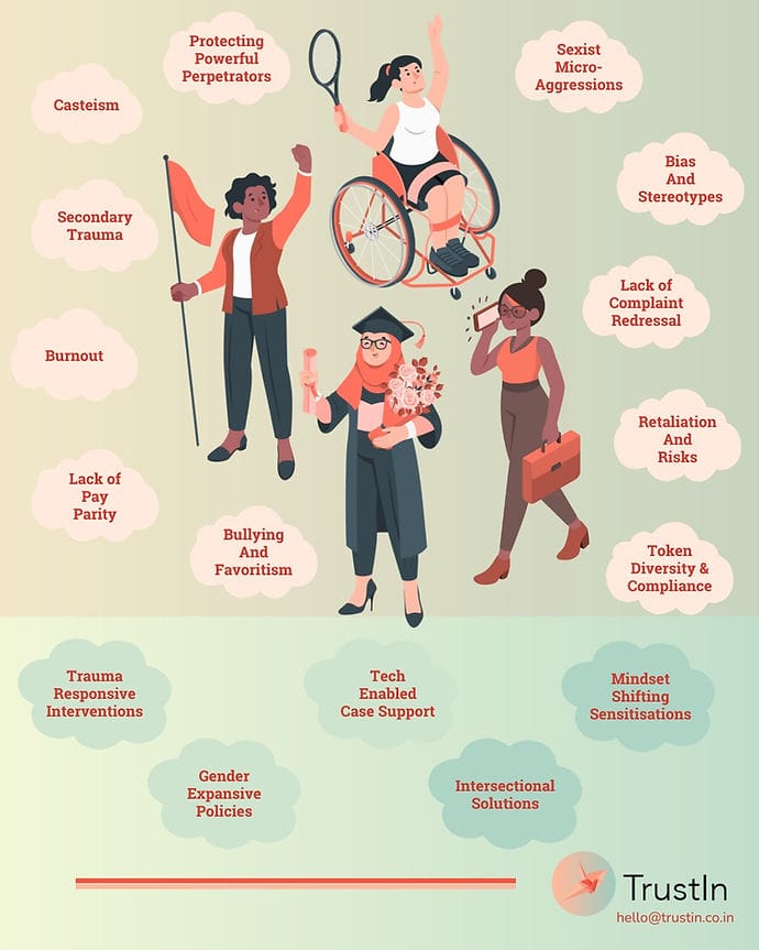 In Unsafe Systems, We Are All Survivors